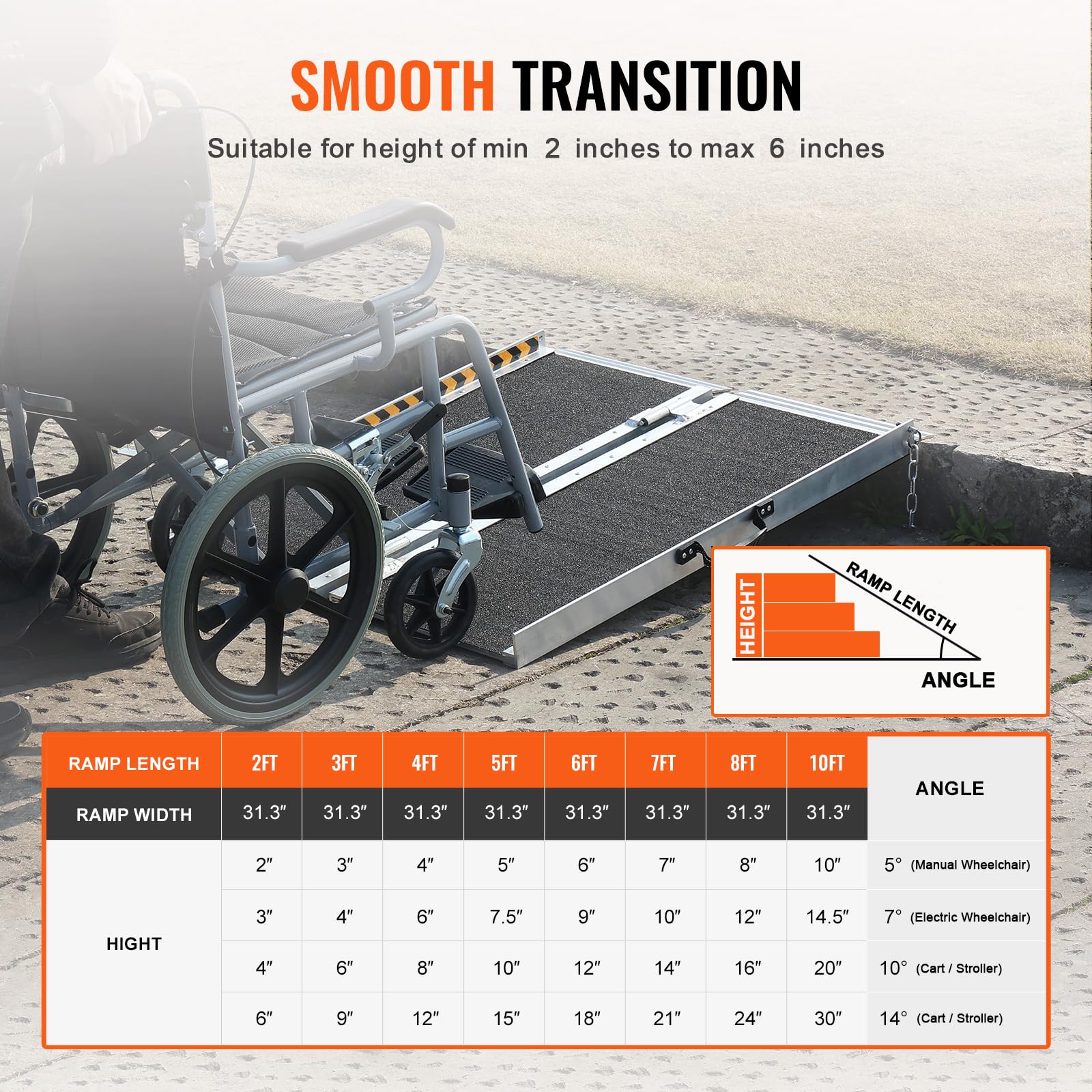 Garvee 91 cm Tragbare Rollstuhlrampe – 800 lbs Tragfähigkeit, faltbare Alu-Schwellenrampe mit Griff & rutschfester Oberfläche