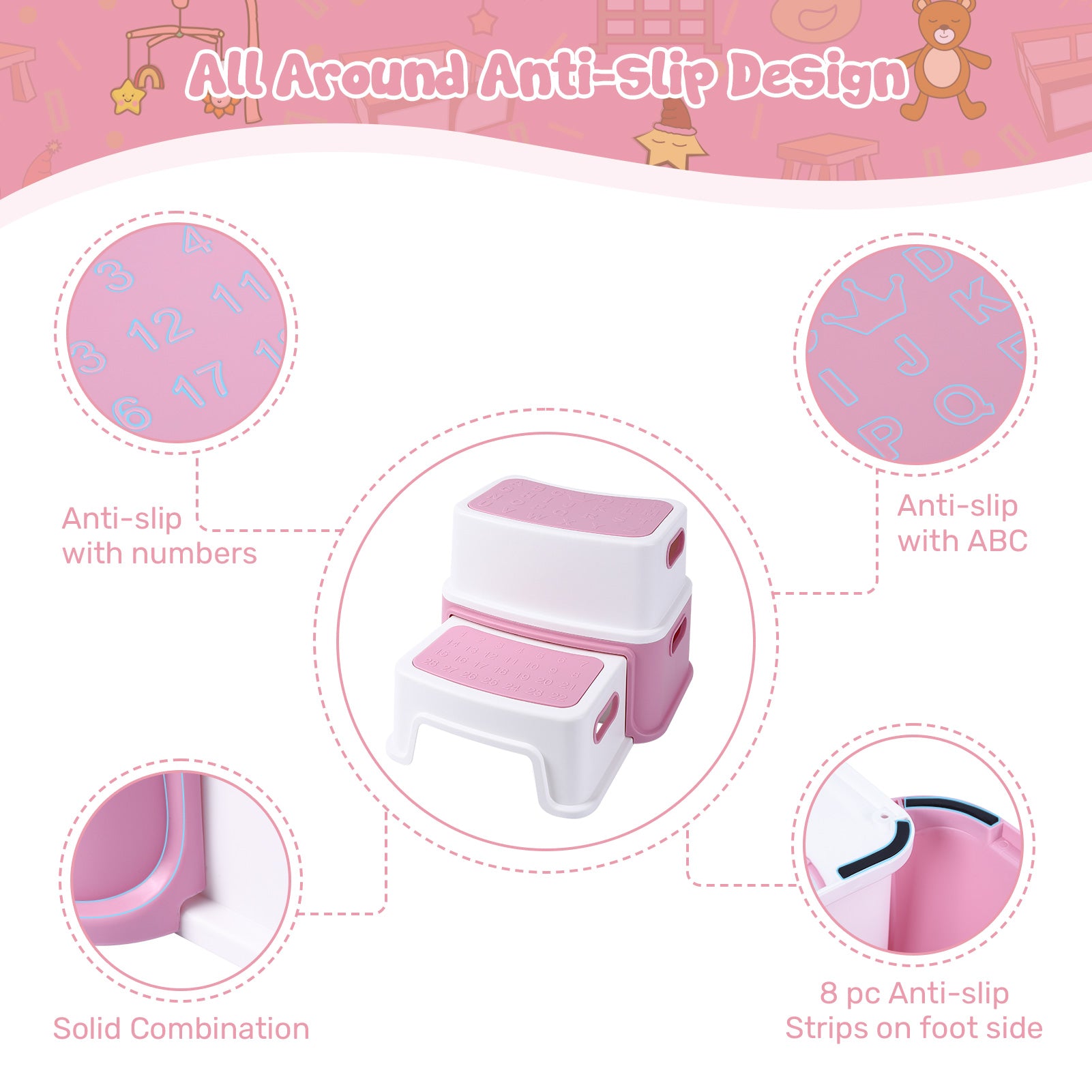 GARVEE Tritthocker für Kinder, 2-Stufiger Kinderhocker aus PP-Kunststoff, Rutschfest und Stabil, Ideal für Waschbecken, Toilette, Badezimmer und Küche, Rosa