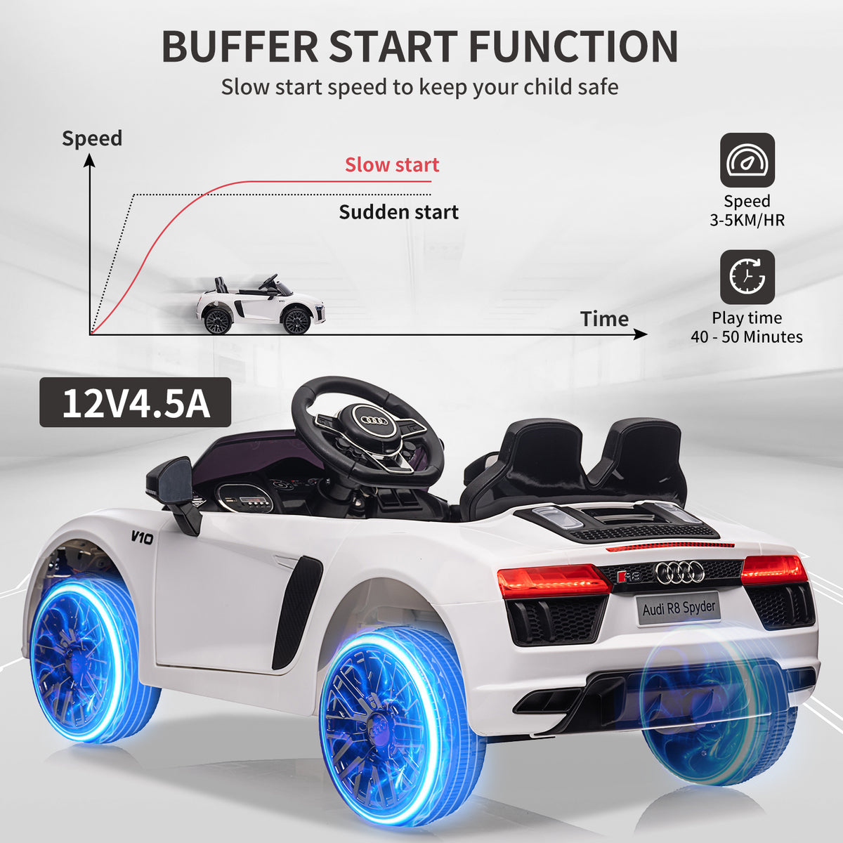 Kinder Elektroauto 12 V Batterie und Geschwindigkeit