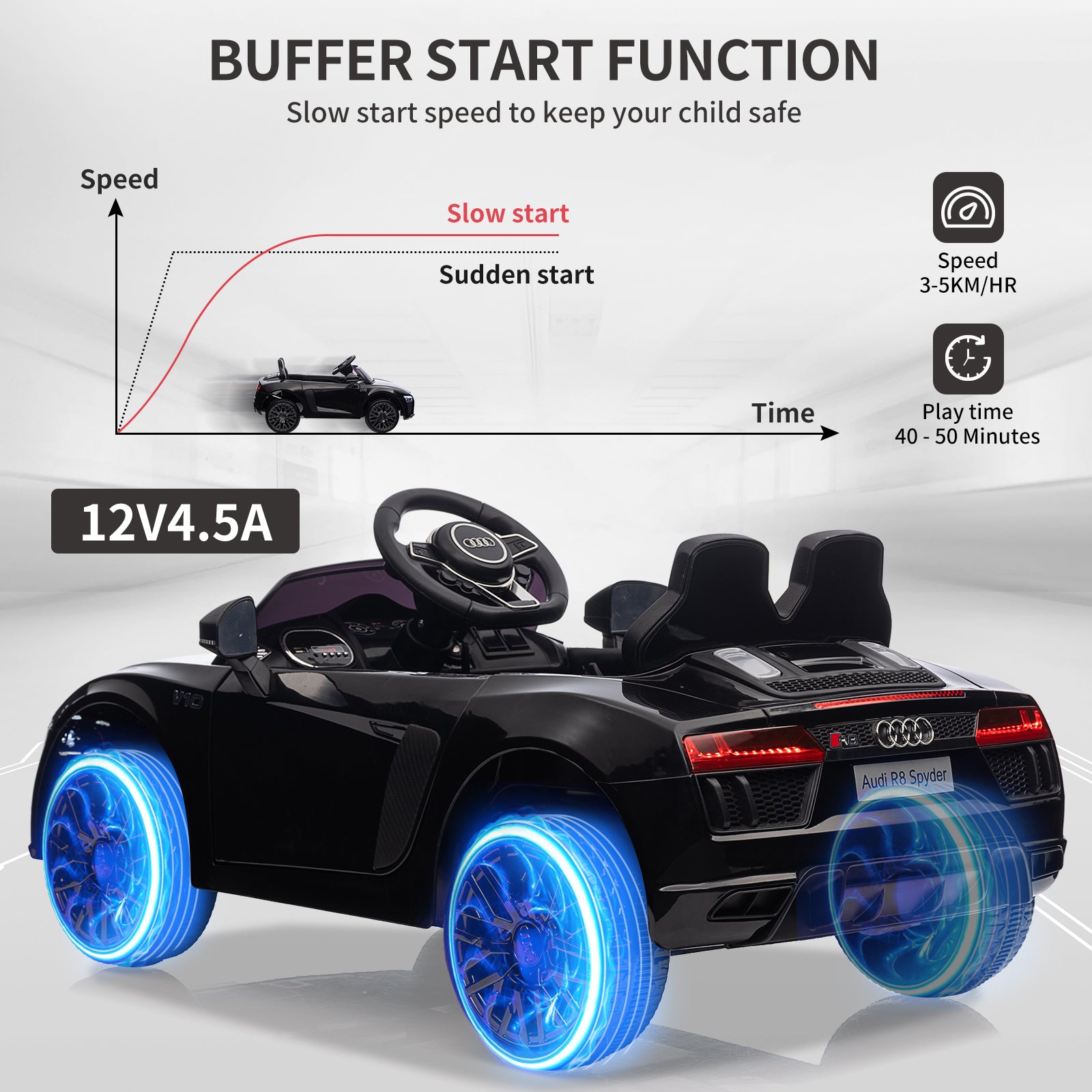 Garvee Schwarz 12V Kinder Elektroauto Audi R8 Modell Polizei mit Fernbedienung LED Musik für Kinder 3-8 Jahre