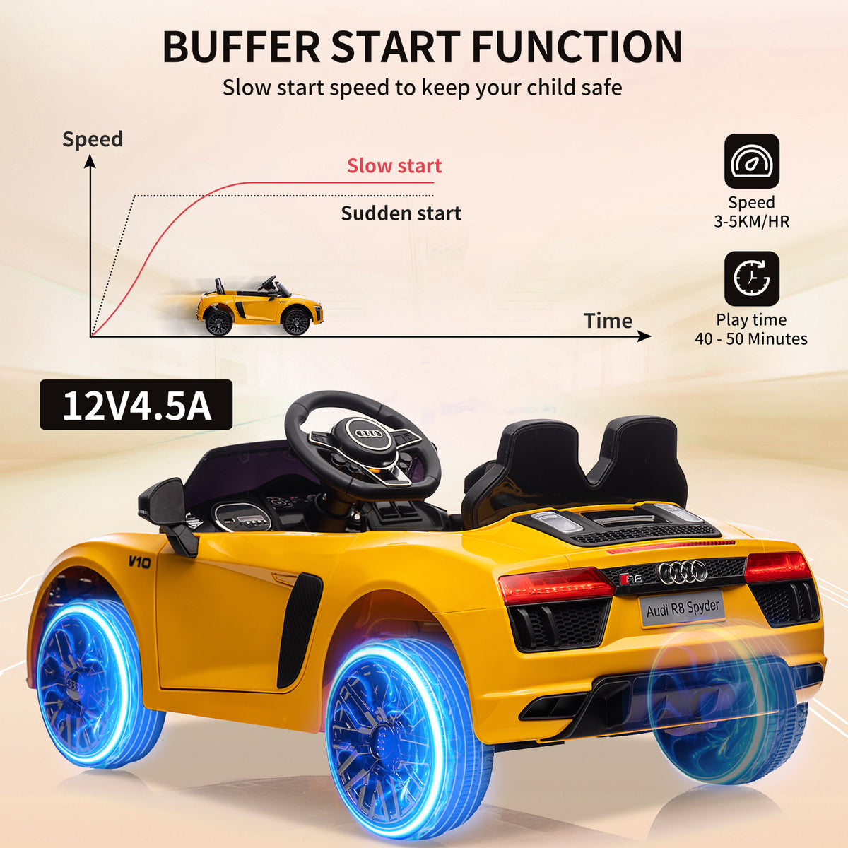 Kinder Elektroauto 12 V Batterie und Geschwindigkeit