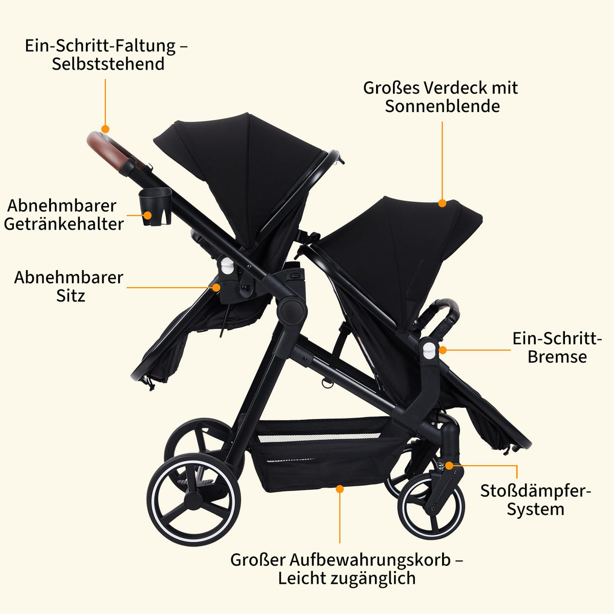 Sonnenschutz Kinderwagen