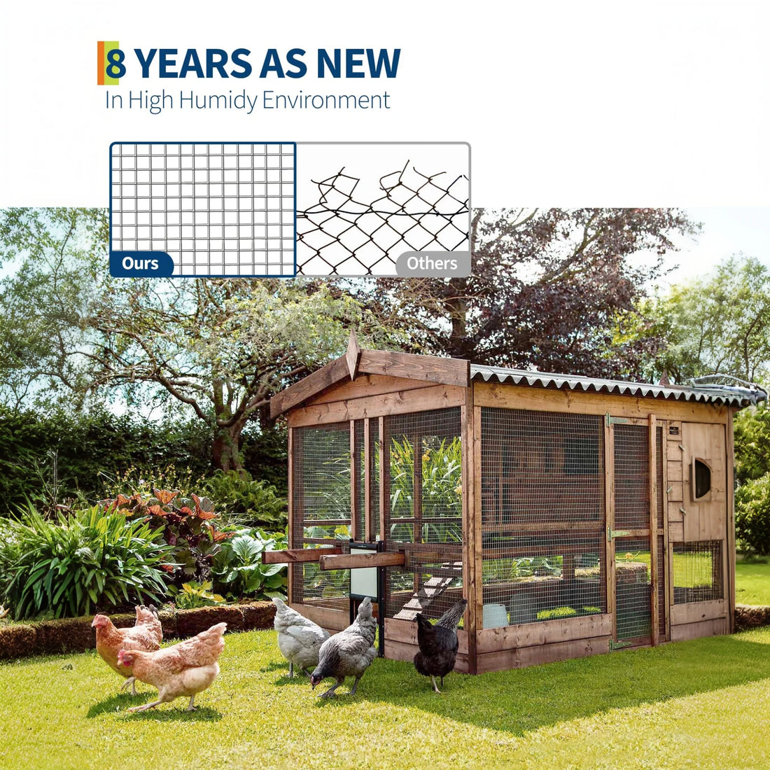 Garvee Drahtgeflecht 1.2×30 m, 1.27 cm Maschen, 19GA Verzinkt, Rostfrei für Garten & Geflügel