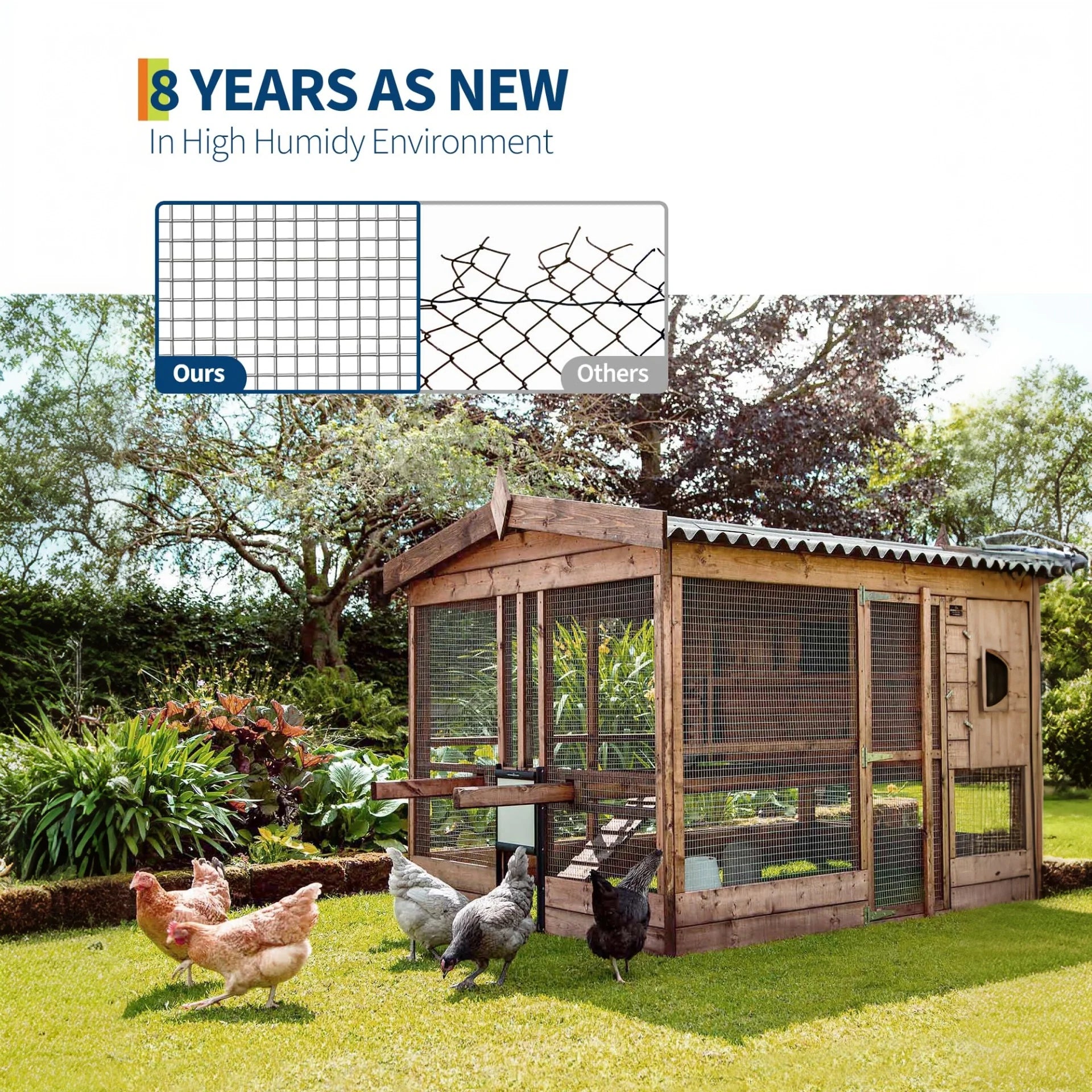 Garvee Drahtgeflecht 1,2×15 m, 1,27 cm Maschen, 19GA Verzinkt, Rostfrei für Garten & Geflügel