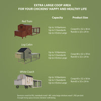 Garvee Großer Hühnerstall mit Wasserdach und Auslauf – Artgerecht für 3–5 Hühner, Wetterfest