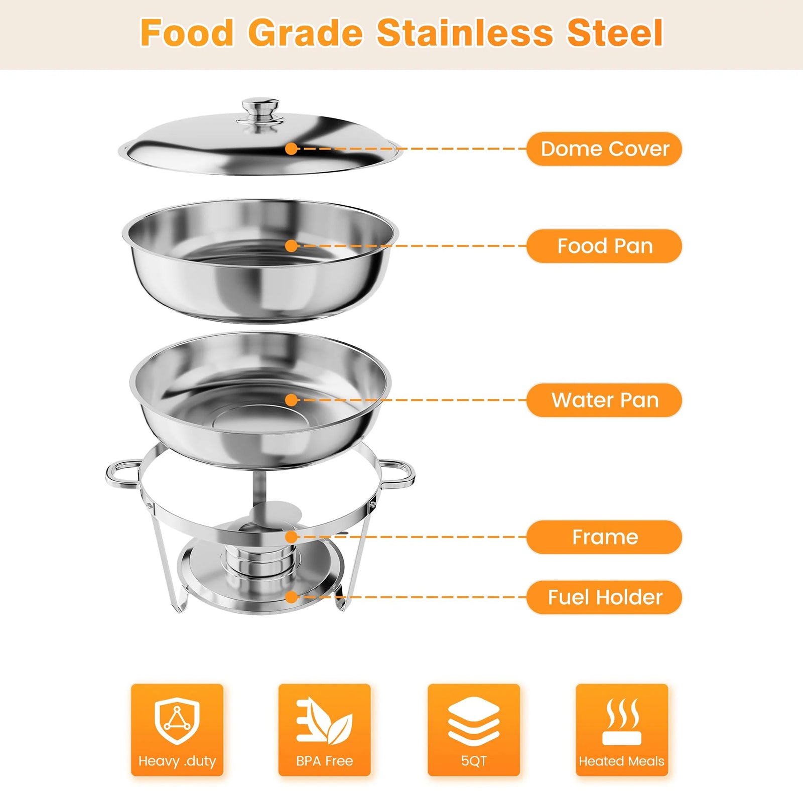 Garvee 4,7 L Edelstahl Chafing Dish Set – 6-teilig, Speisenwärmer für Catering & Buffets