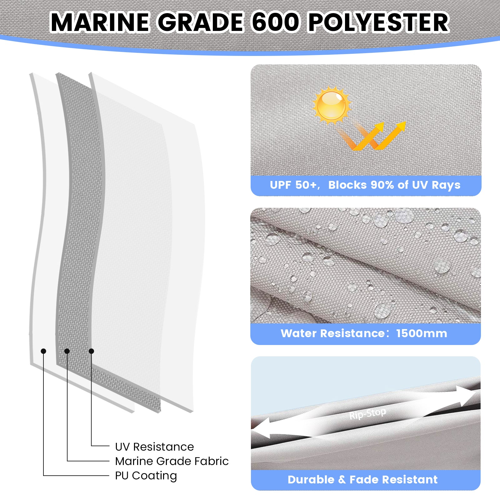 Garvee 3-Bogen-Bimini-Top-Bootsabdeckung, Abnehmbare Seiten, Verstellbar, Marine Canvas, UV-Schutz, Verstellbar 155–168 cm, Grau