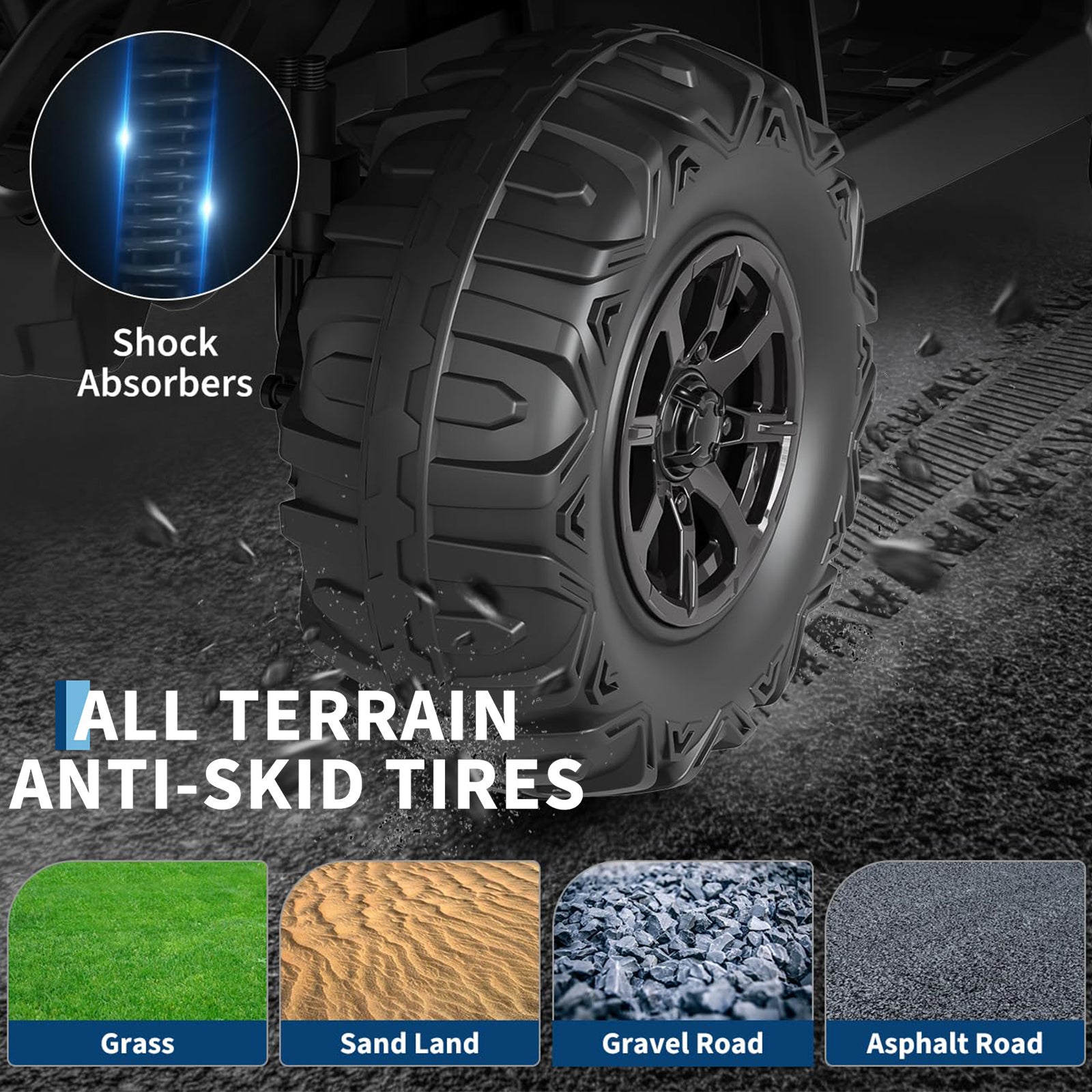 Garvee Schwarz Elektro-Quad 12V für Kinder – Mit Fernbedienung, 2x35W Motoren, Musik & LED für Kinder 3-8 Jahre