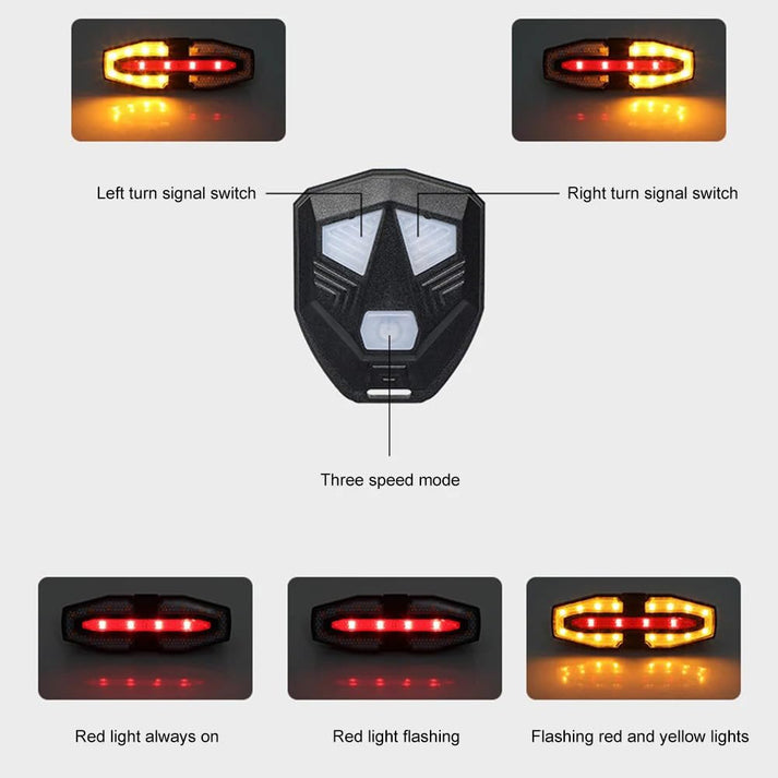 Wireless 3-in-1 Sicherheit