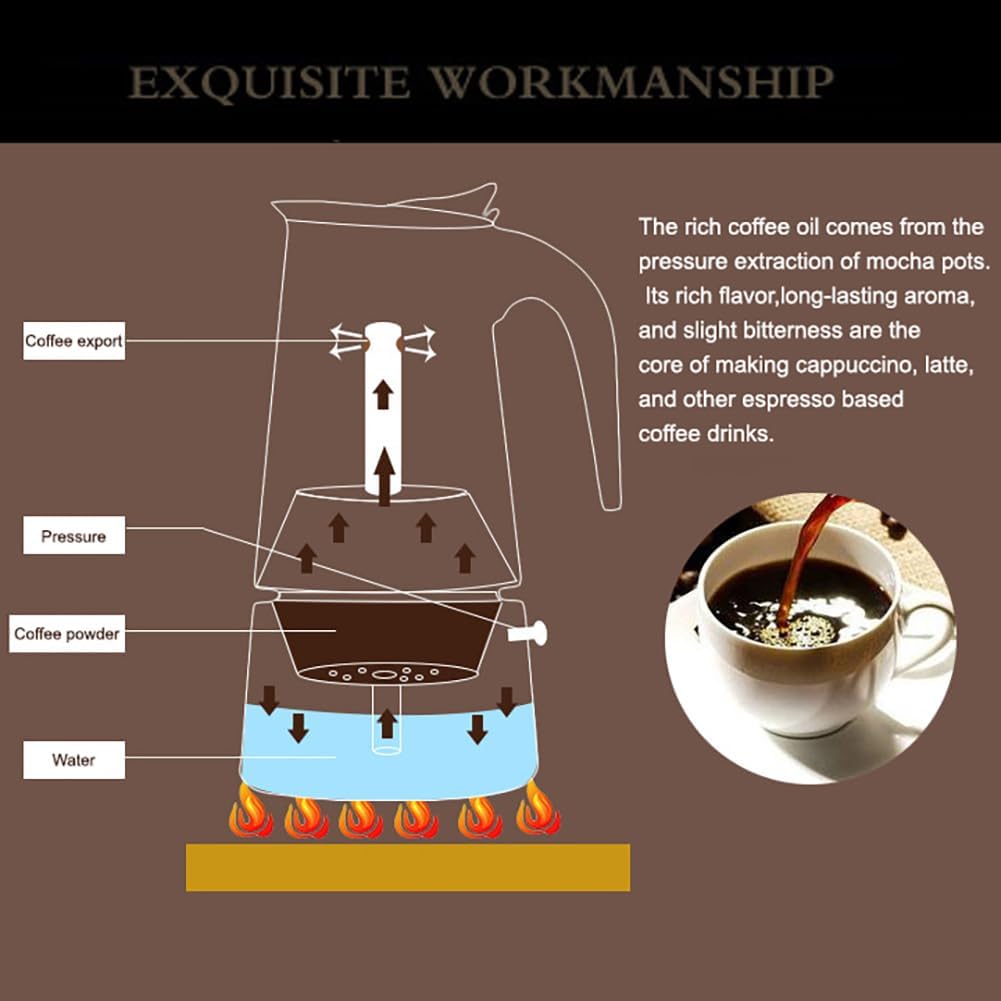 Garvee silberne Kaffeemaschine für authentischen italienischen Kaffee