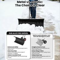 Garvee Schneeschieber mit Rädern 75×40 cm – Doppelstange, Stahlklinge, Verstellbarer Griff, Gummiräder