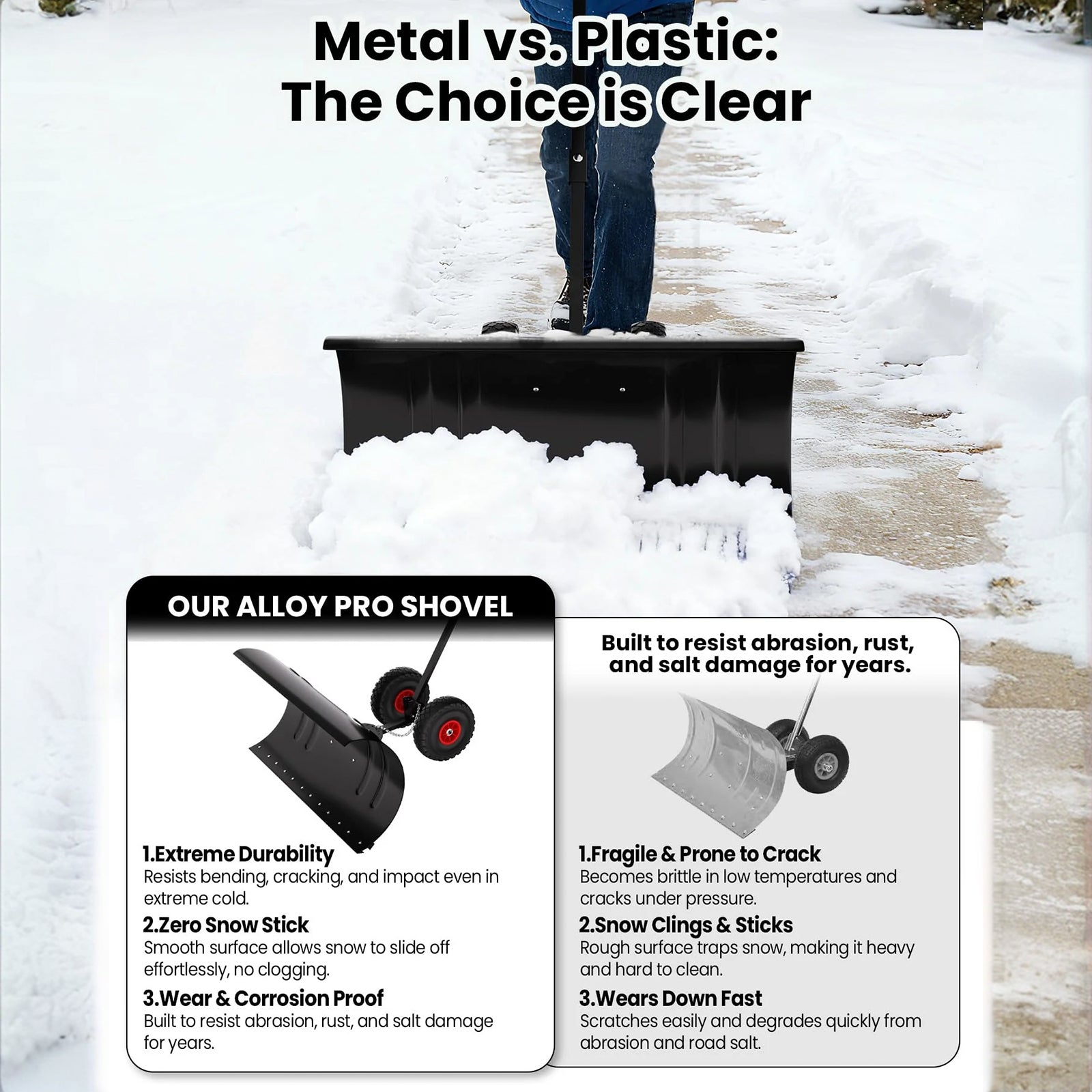 Garvee Schneeschieber mit Rädern 90×40 cm – Einzelstange, Stahlklinge, Verstellbarer Griff, Gummiräder