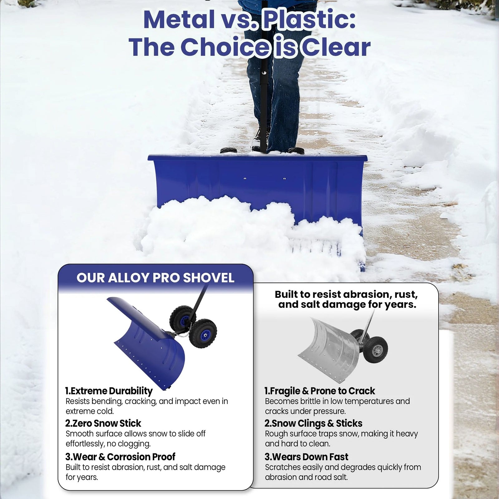 Garvee Schneeschieber mit Rädern – 75x40 cm Stahl-Klinge, 5-fach höhen- & neigungsverstellbar, klappbar & rückenschonend für Einfahrt und Gehweg (Blau)