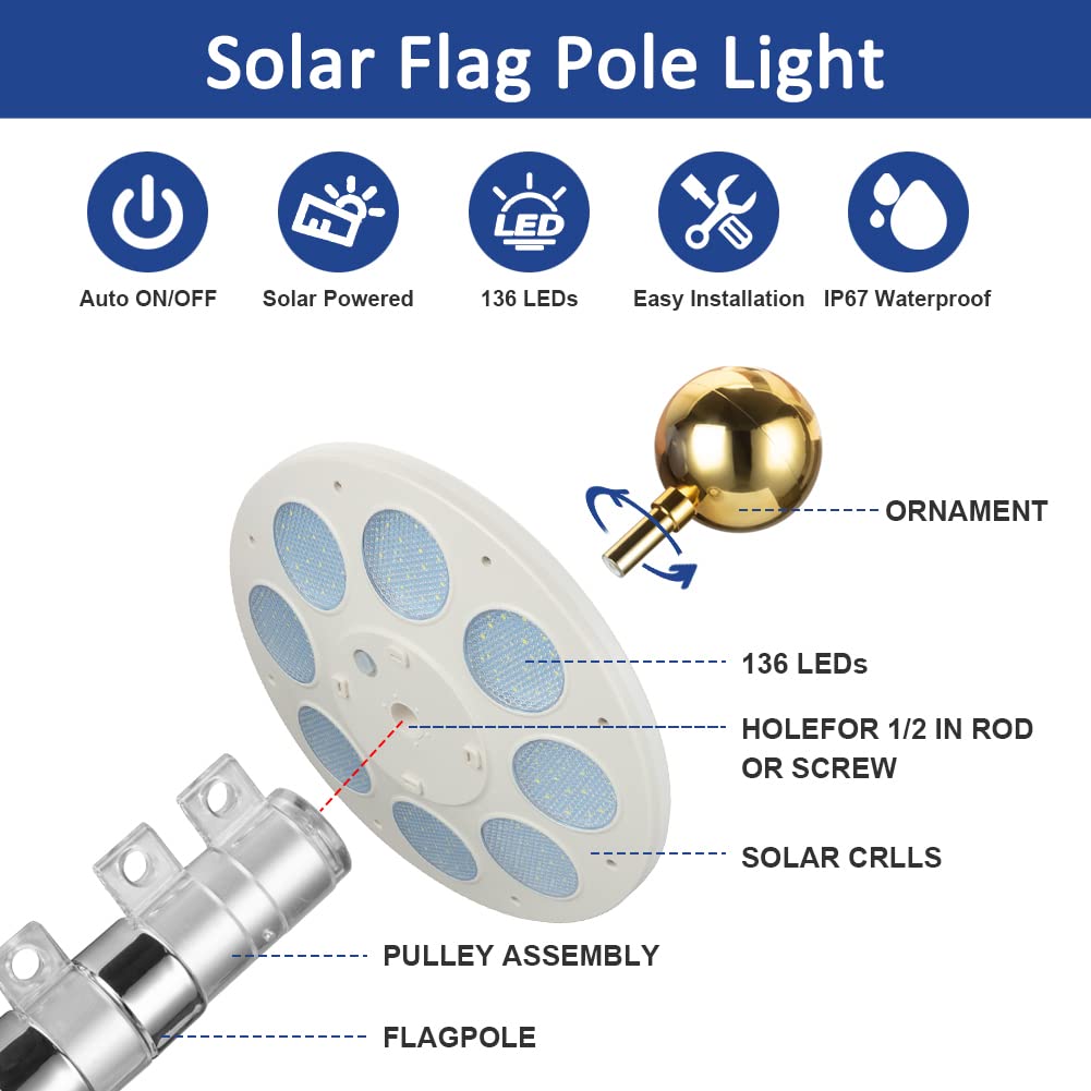 IP67 wasserdichte Solarleuchte für den Außenbereich