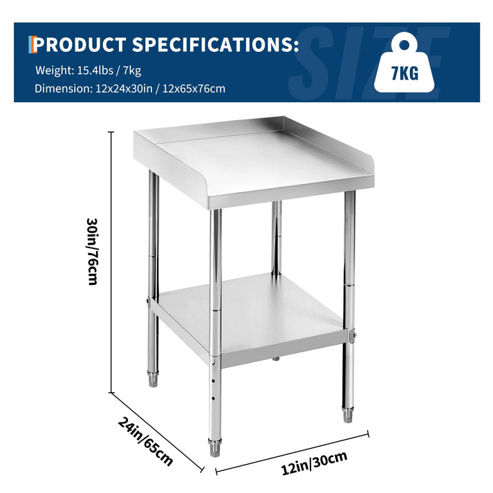 Abgerundete Kanten an den Baffles für erhöhte Sicherheit
