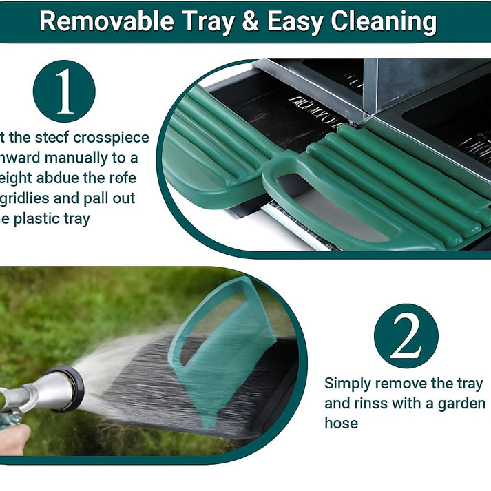 Leicht entfernbarer Plastiktray zur Reinigung