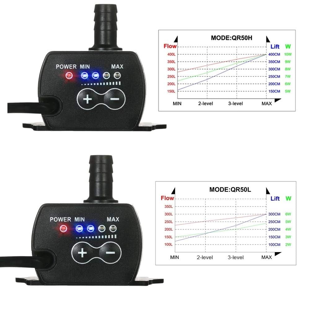 IP68 Tauchpumpe USB