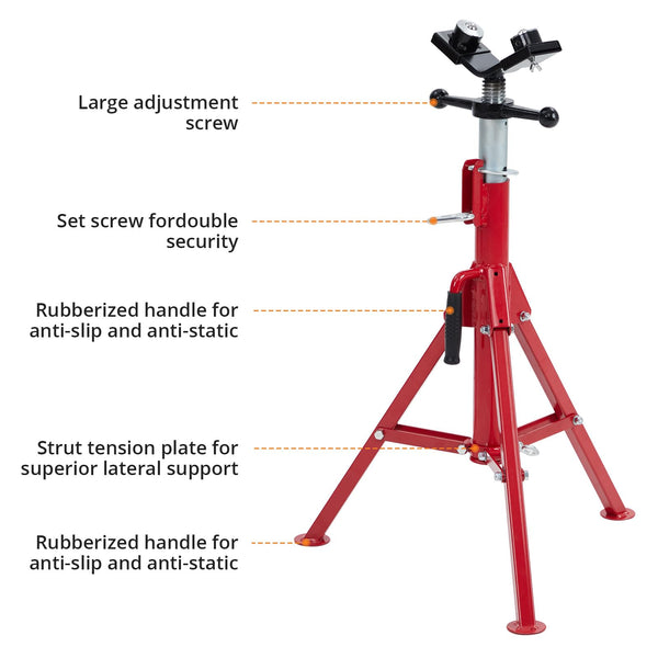 Robuste Konstruktion & rutschfester Griff