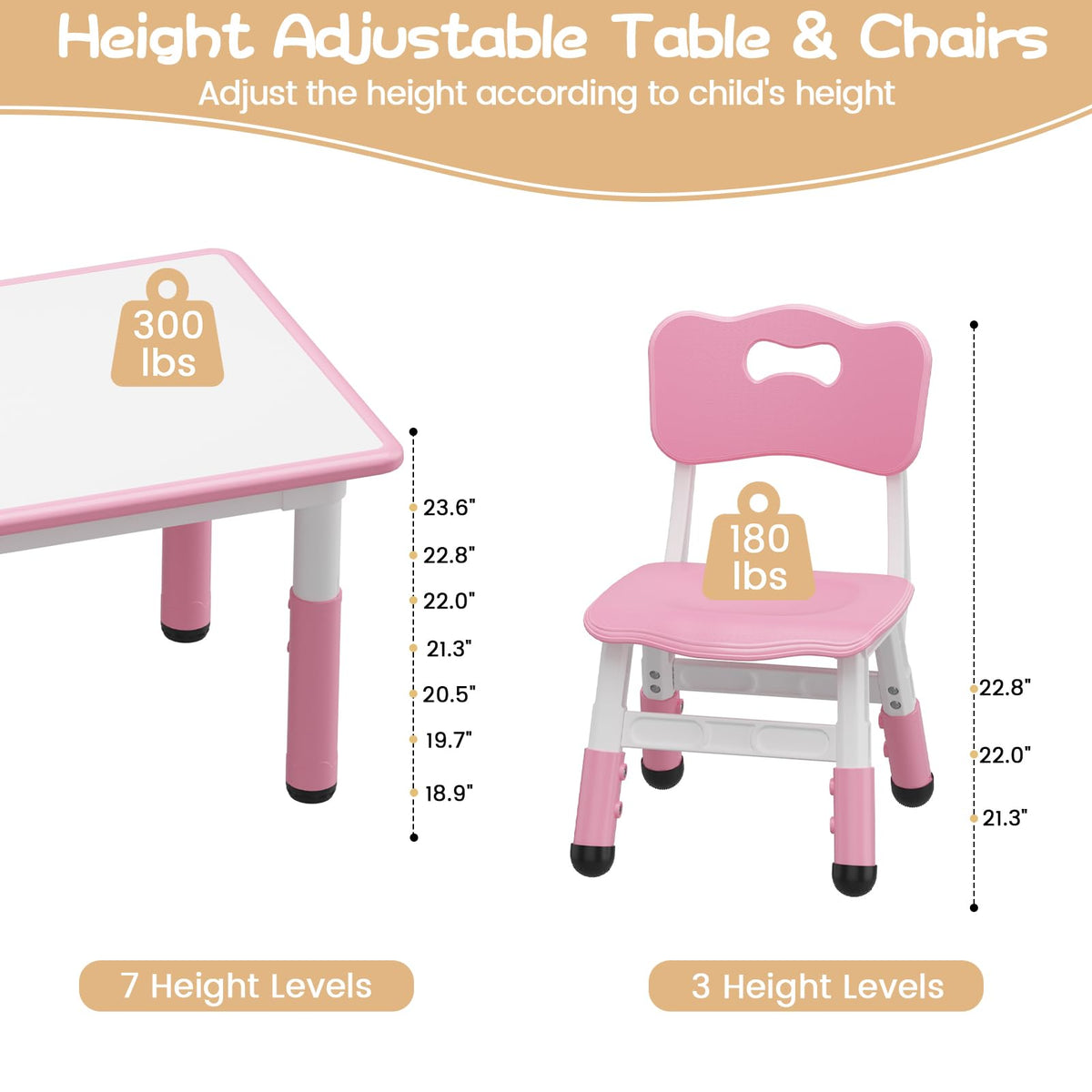 Kindertisch-Set