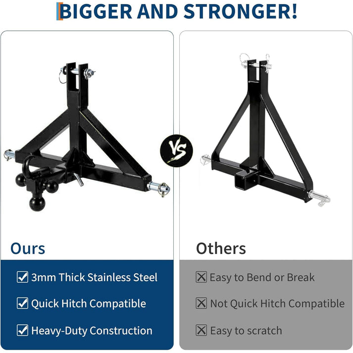 Robuste 3mm Edelstahl-Konstruktion im Vergleich