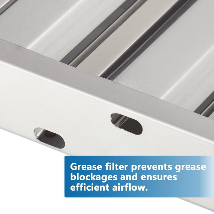 5-Rillen Baffle Design für maximale Fettabscheidung