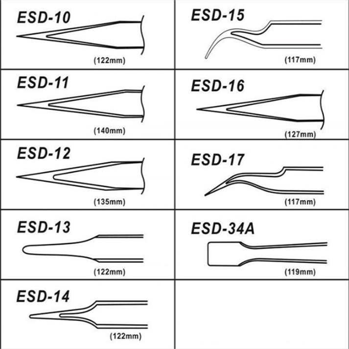 Komplette Ausstattung