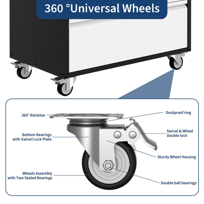 360°-Rollen mit Doppelkugellager und Feststellbremse