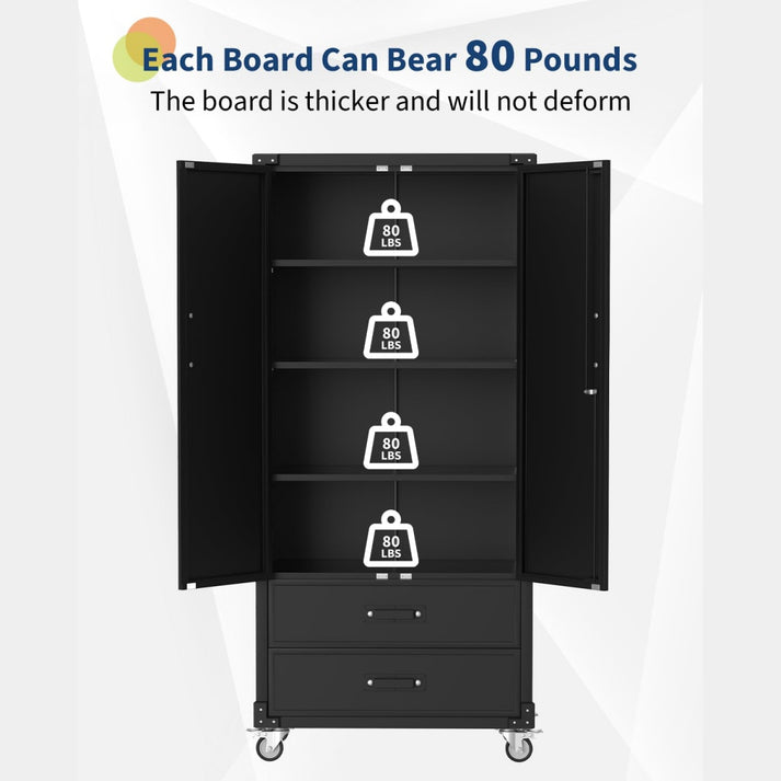 Schwerlast Metallschrank Stabilität