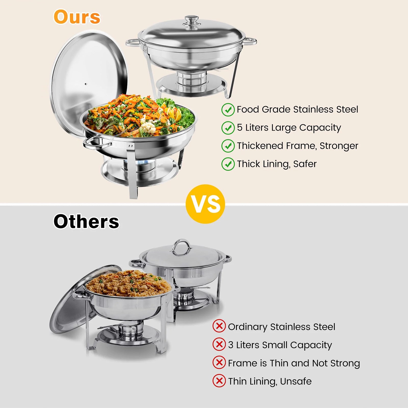 Garvee 4,7 L Edelstahl Chafing Dish Set – 2-teilig, Speisenwärmer für Catering & Buffets