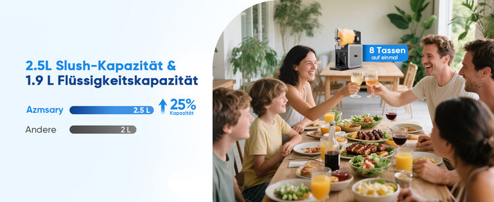 Große Kapazität für viele Getränke