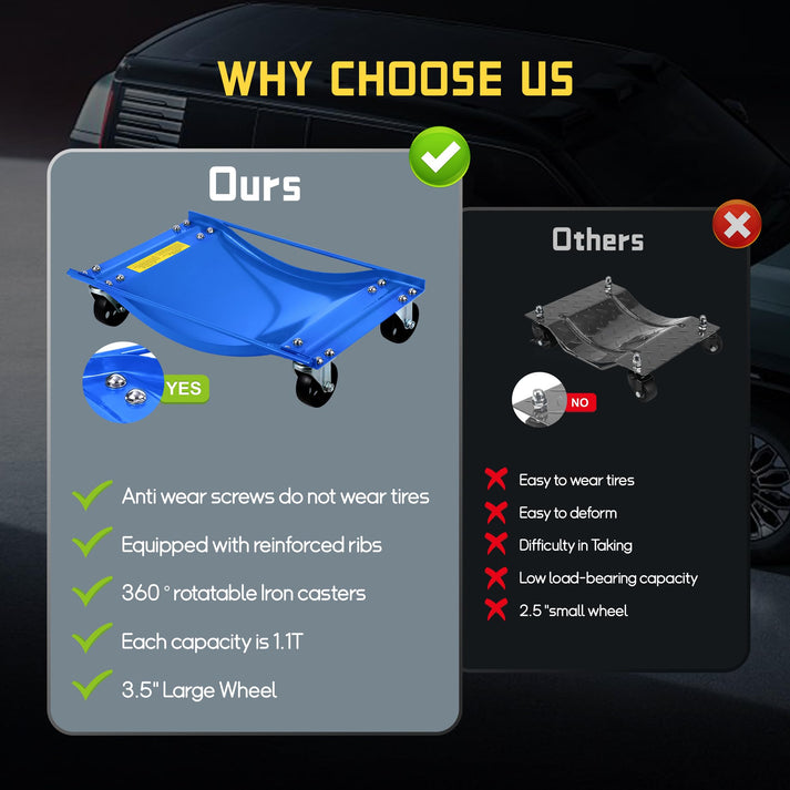 Optimiertes gebogenes Design des Rad Dolly