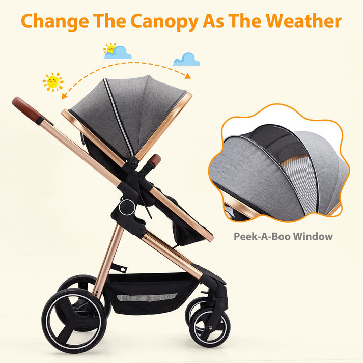 Einstellbare Funktionen