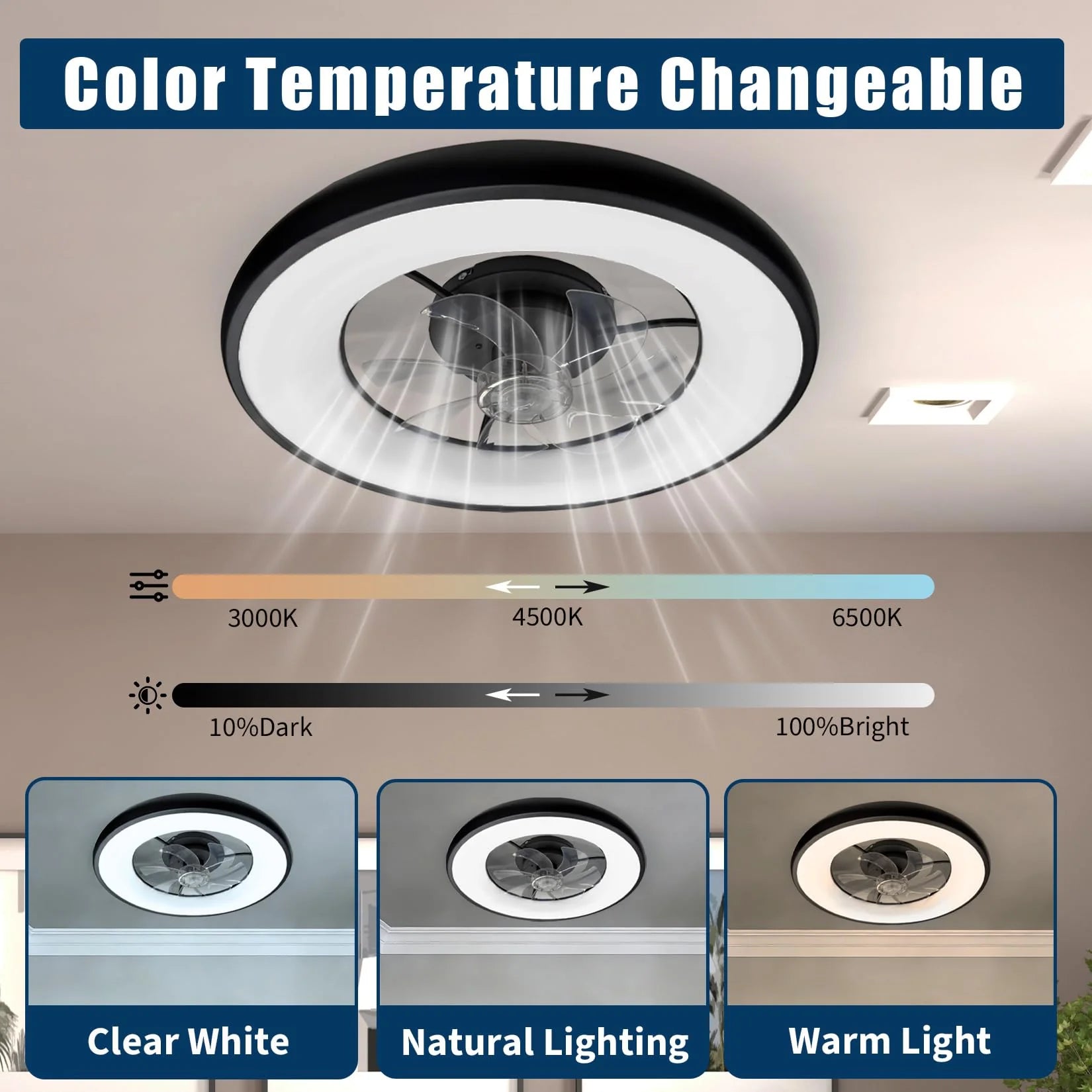 Garvee Deckenventilator Mit LED Licht, Ringdesign, Geräuschlos, Acryl, Für Schlaf & Wohnzimmer, Schwarz