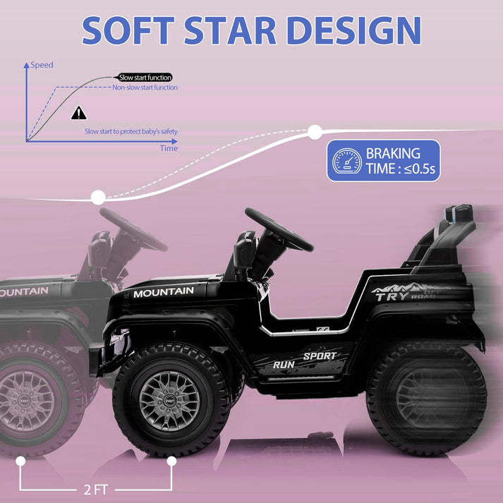 Sicherheitsfunktionen