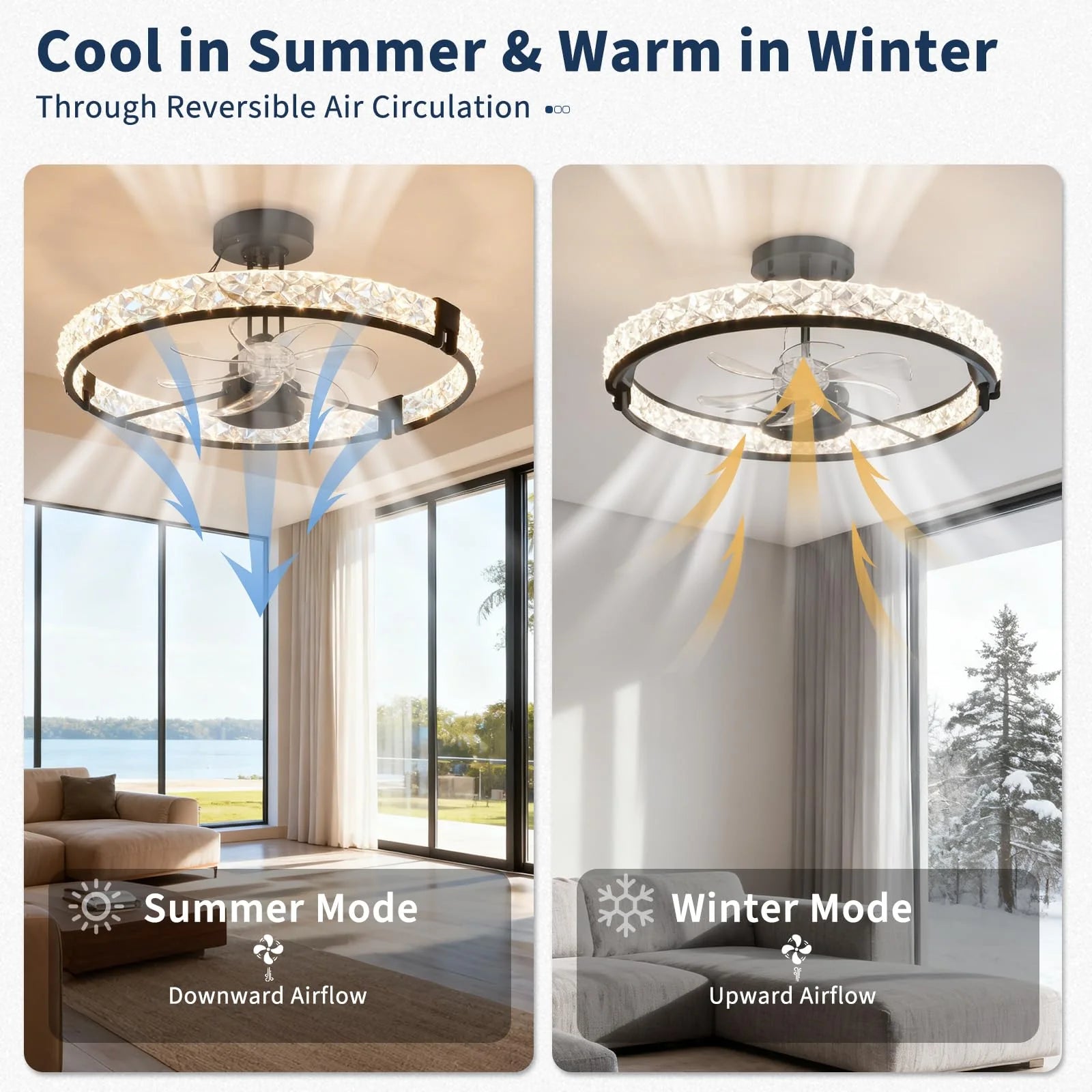 Garvee Deckenventilator Mit Licht & Fernbedienung, LED, Reversibler Motor, 6 Stufen, Schwarz