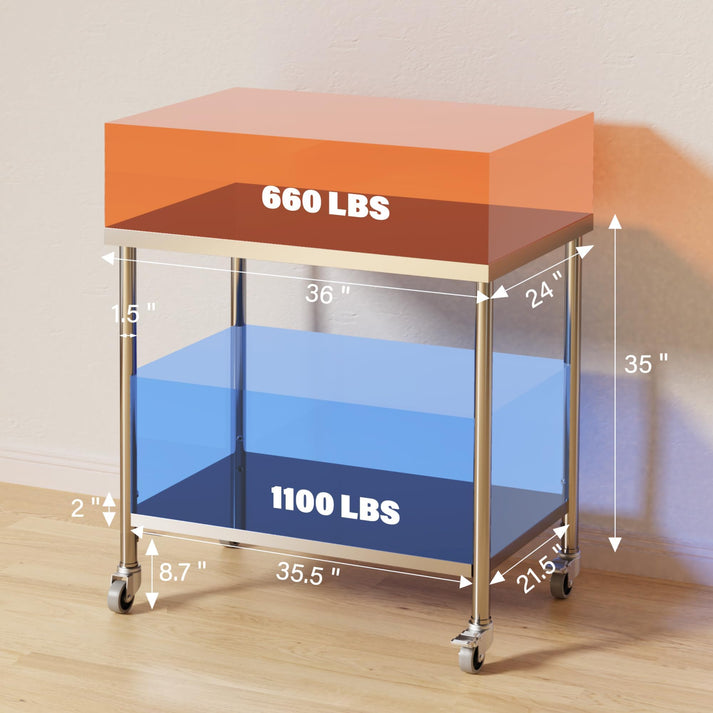 Stabiles Design mit hoher Belastbarkeit