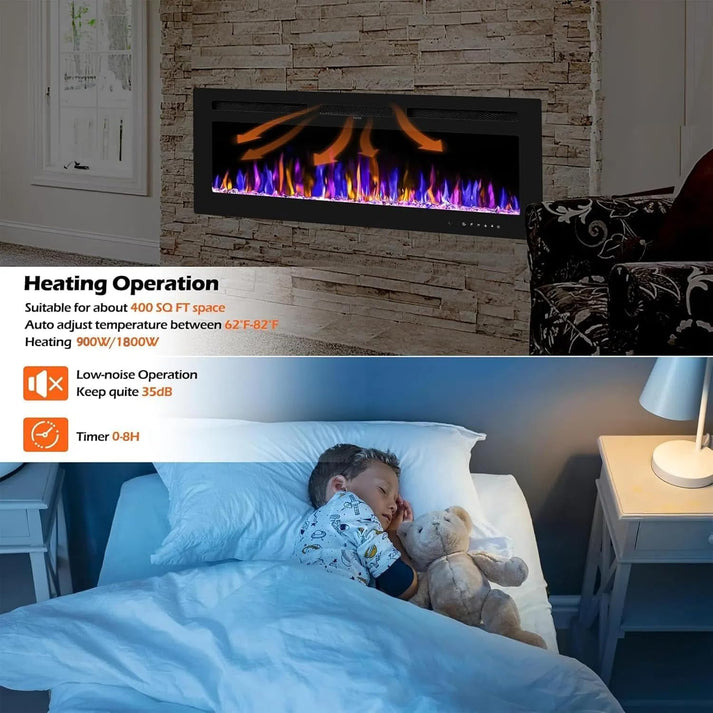 Heizsystem des E-Kamins