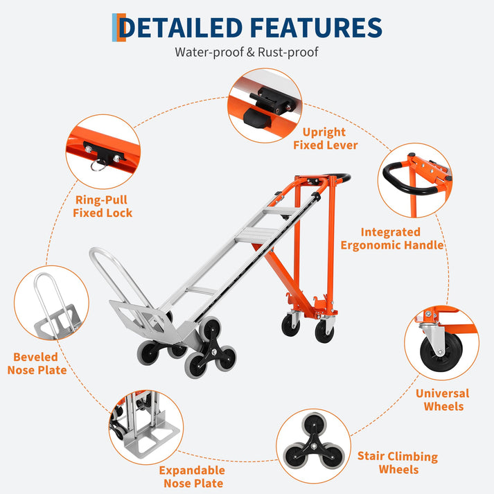 Komponenten des Handwagens