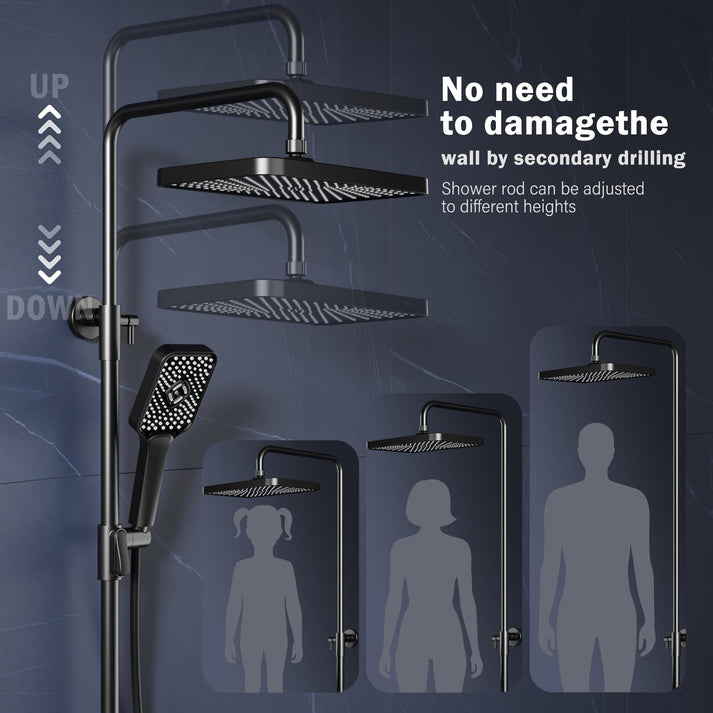 Wasserdruck Anforderungen