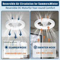 Garvee Deckenventilator Mit LED Licht, Ringdesign, Geräuschlos, Acryl, Für Schlaf & Wohnzimmer, Weiß