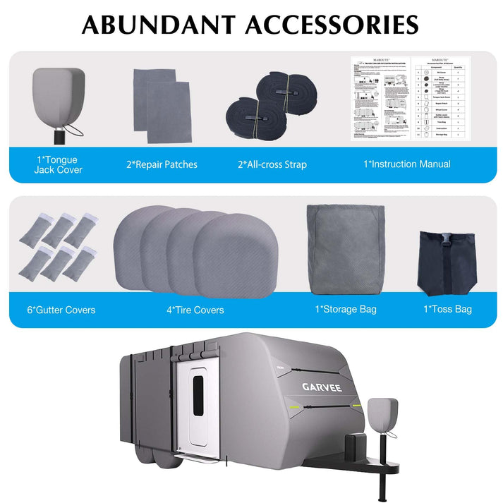 Alle notwendigen Zubehörteile enthalten