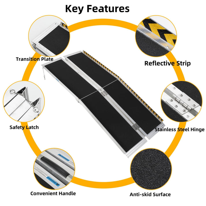Sicherheitsdetails der Rampe
