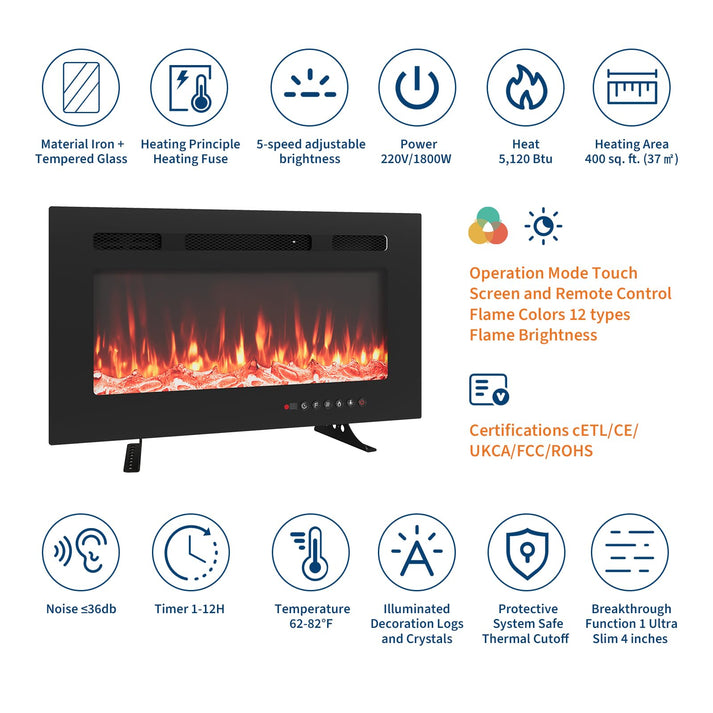Sicherer E-Kamin mit Zertifizierung