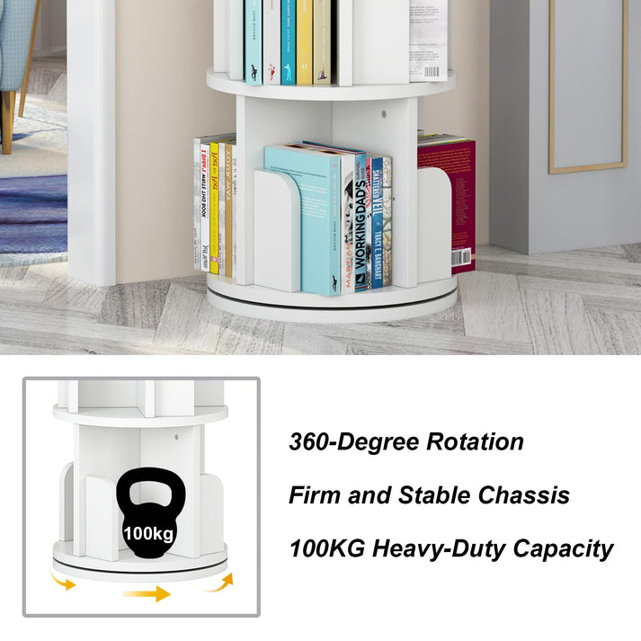 360° Drehbares Design