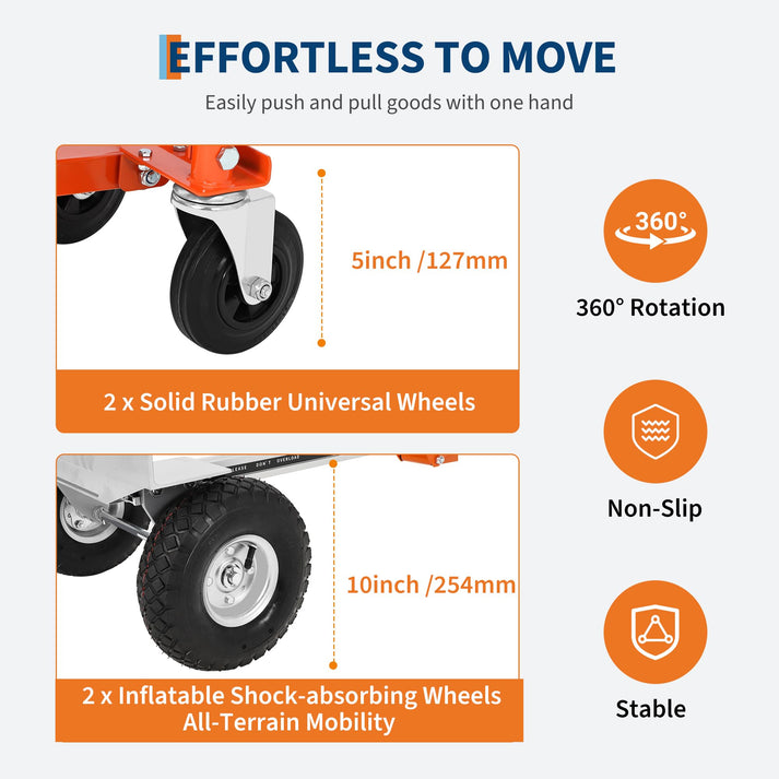 Räder des Handwagens