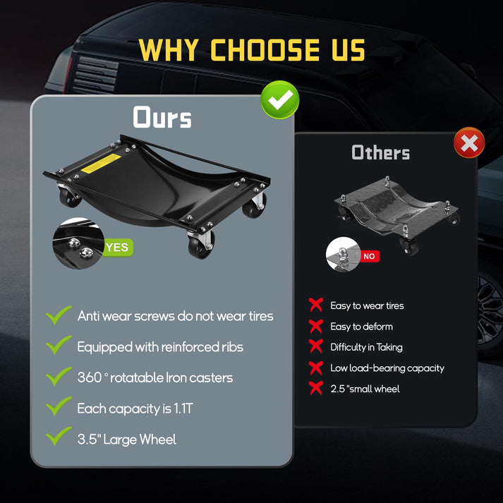 Optimiertes gebogenes Design des Rad Dolly
