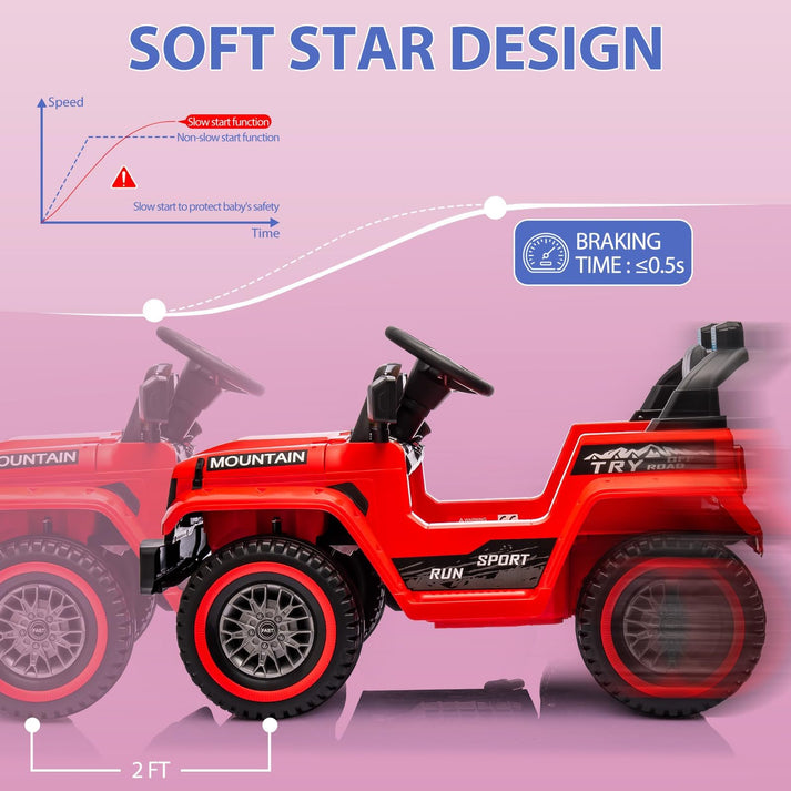 Sicherheitsfunktionen