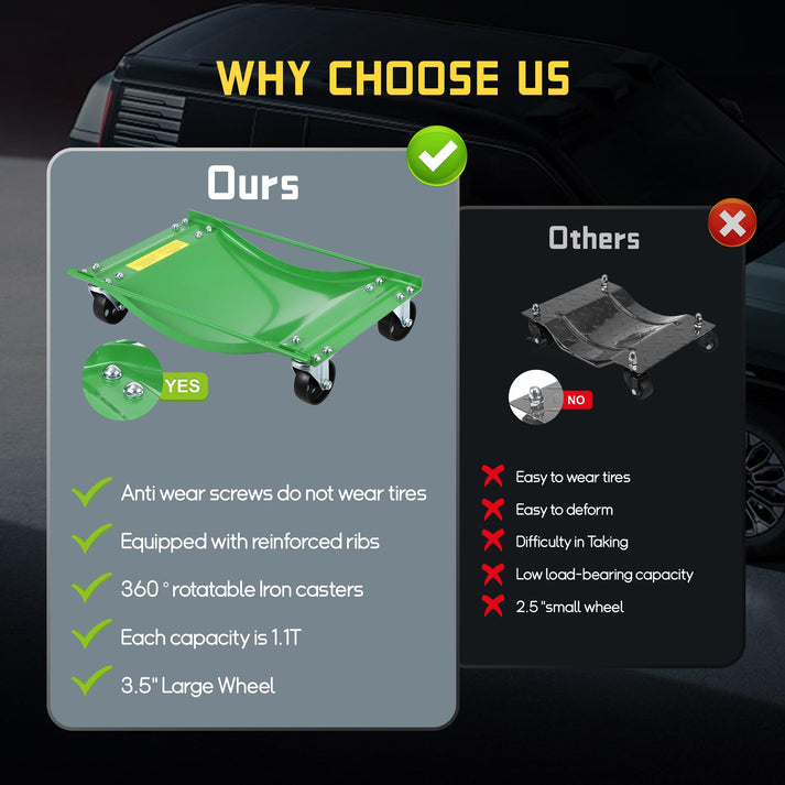 Optimiertes gebogenes Design des Rad Dolly