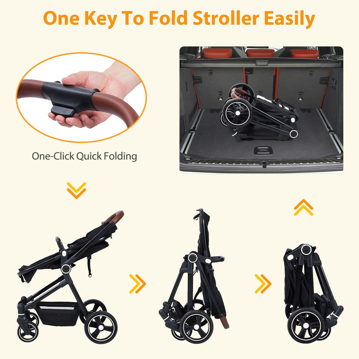 Vollständig verstellbar