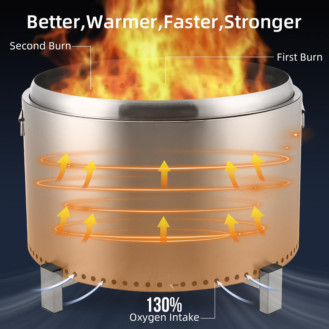 Feuerkorb mit großer Flamme